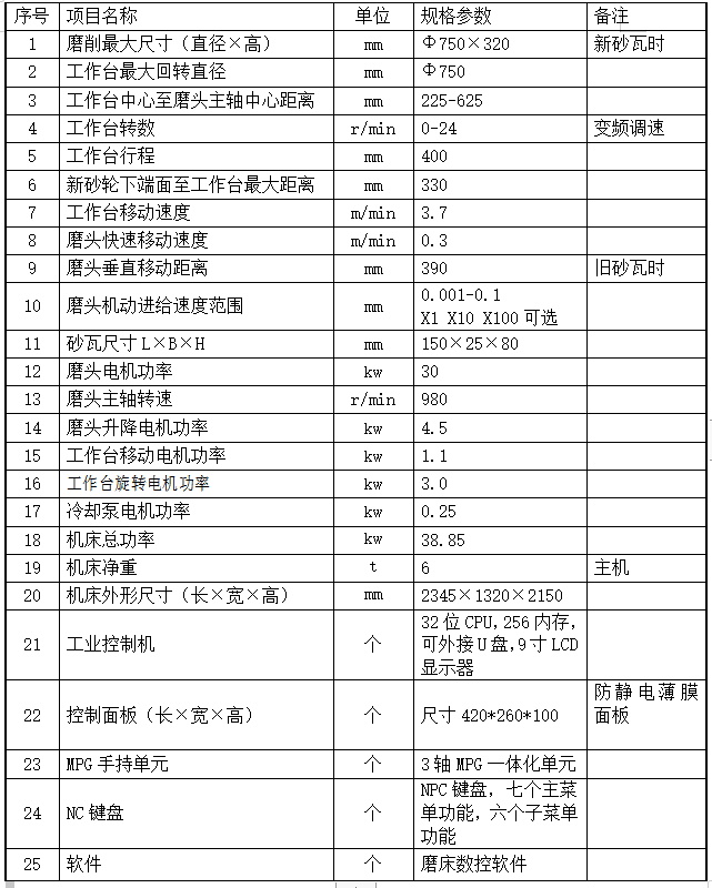 MK7475立軸圓臺(tái)平面數(shù)控磨床