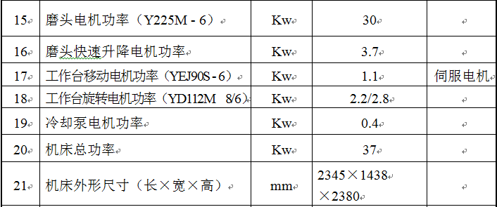 M7480E立軸圓臺平面磨床