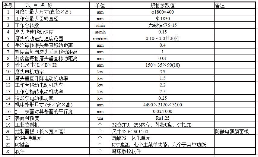 MK74180立軸圓臺平面數(shù)控磨床