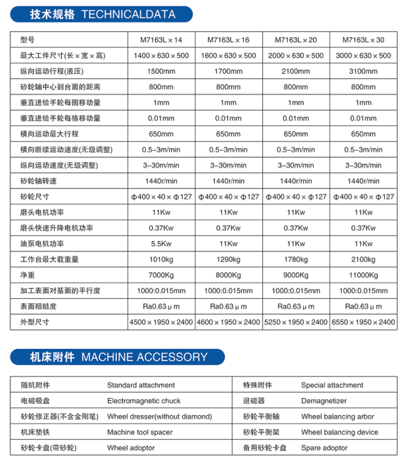 M7160臥軸矩臺(tái)平面磨床